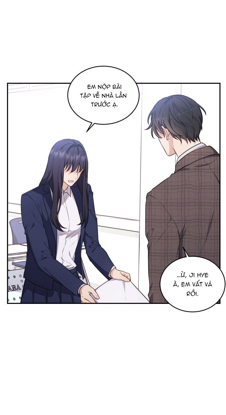  - Trang 