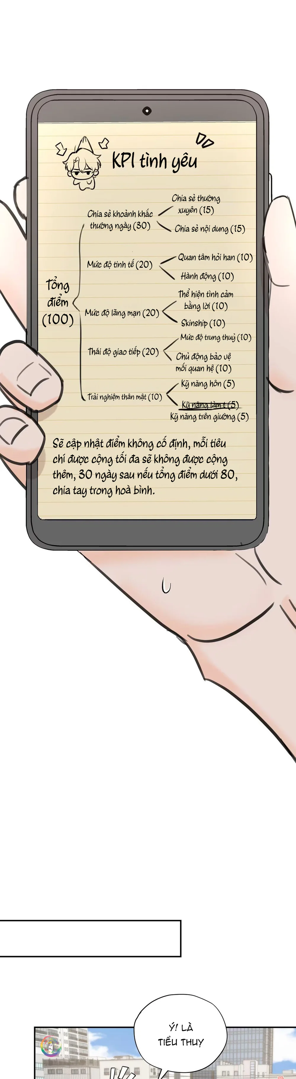  - Trang 