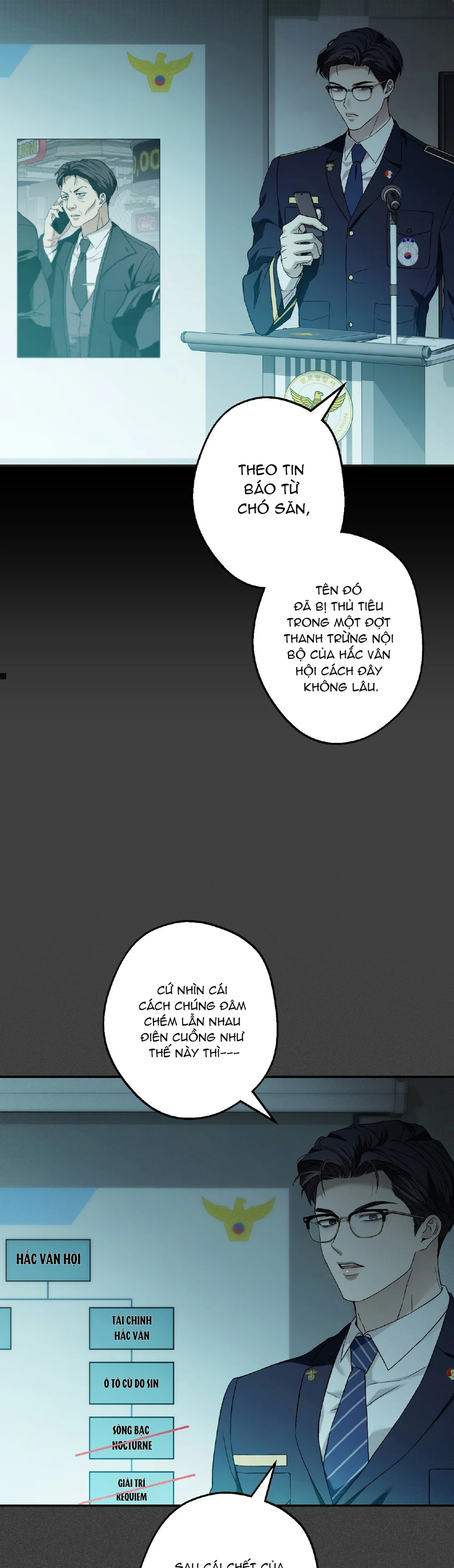  - Trang 