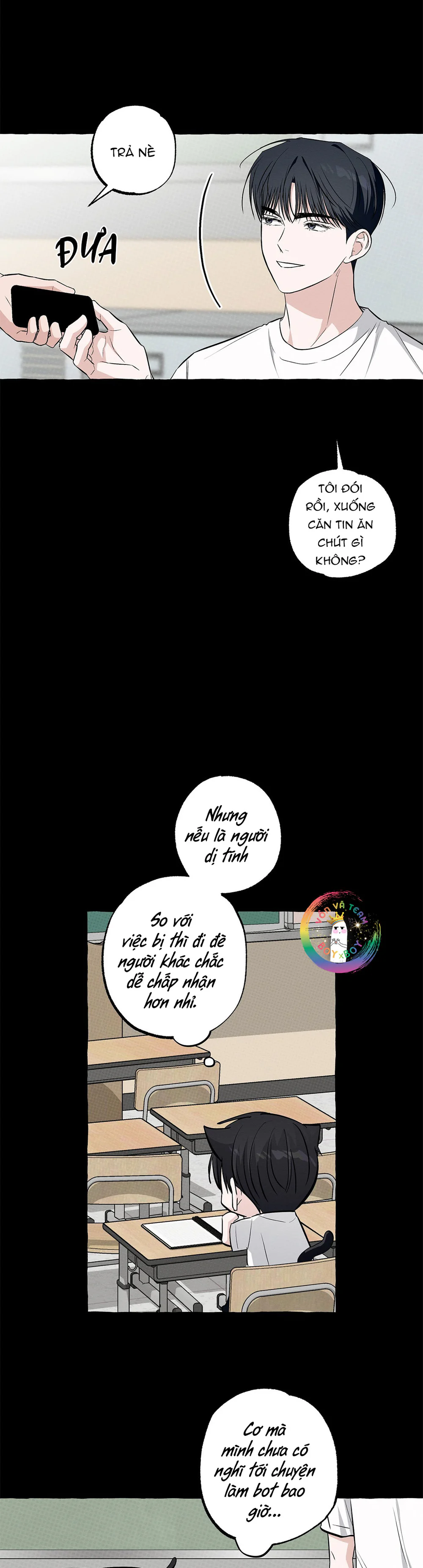  - Trang 