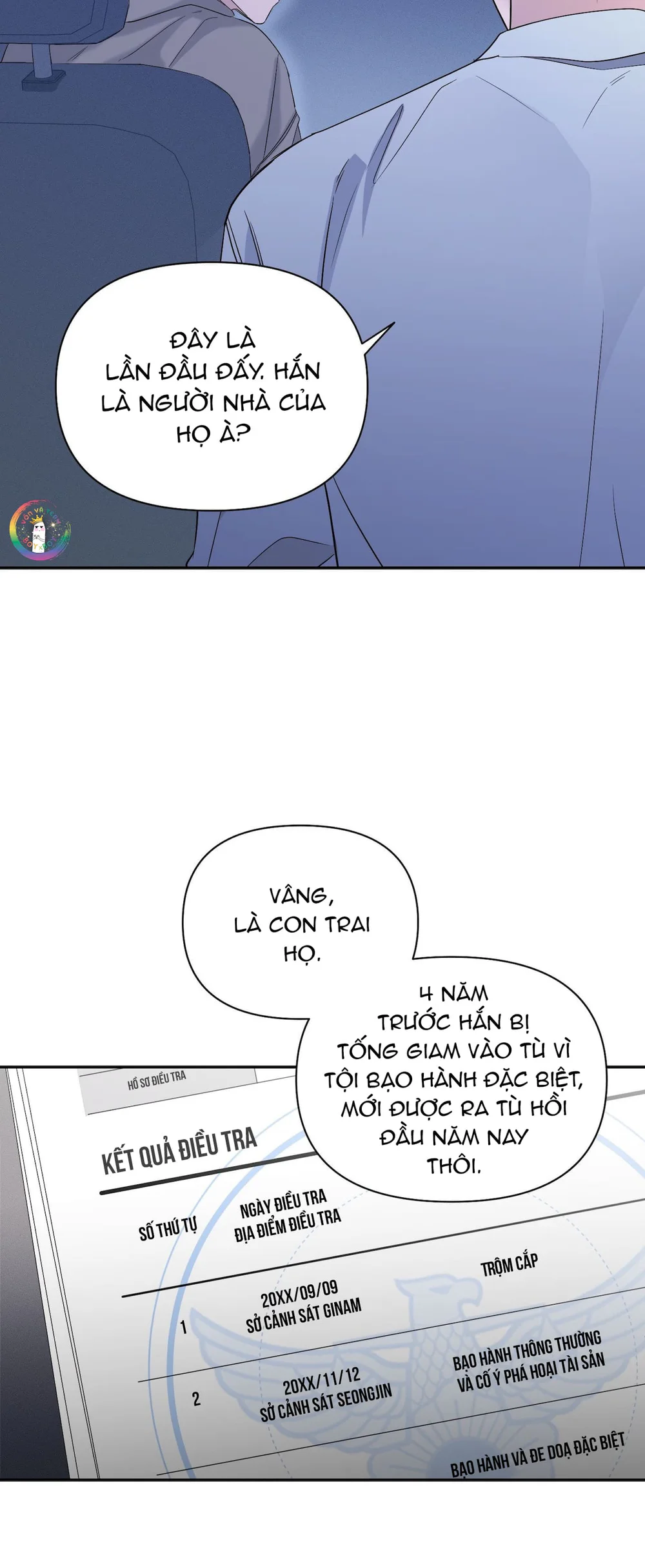  - Trang 